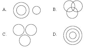 ""CBSE-Class-9-Mathematics-IMO-Olympiad-MCQs-with-Answers-Set-E-7