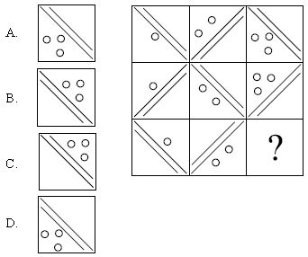 ""CBSE-Class-9-Science-NSO-Olympiad-MCQs-with-Answers-Set-B-11