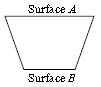 ""CBSE-Class-9-Science-NSO-Olympiad-MCQs-with-Answers-Set-B-12