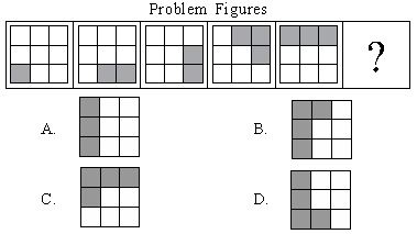 ""CBSE-Class-9-Science-NSO-Olympiad-MCQs-with-Answers-Set-B-8