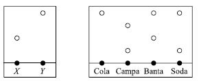 ""CBSE-Class-9-Science-NSO-Olympiad-MCQs-with-Answers-Set-C-25