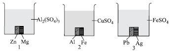 ""CBSE-Class-9-Science-NSO-Olympiad-MCQs-with-Answers-Set-E-11