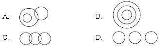 ""CBSE-Class-9-Science-NSO-Olympiad-MCQs-with-Answers-Set-E-2