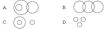 ""CBSE-Class-9-Science-NSO-Olympiad-MCQs-with-Answers-Set-F-3