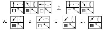 ""CBSE-Class-9-Science-NSO-Olympiad-MCQs-with-Answers-Set-H