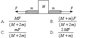 ""CBSE-Class-9-Science-NSO-Olympiad-MCQs-with-Answers-Set-I-7