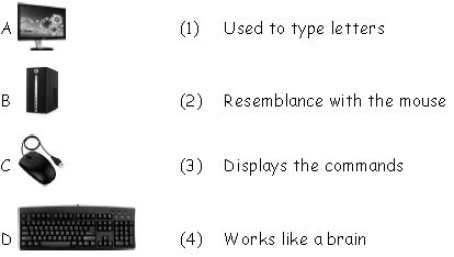 ""CBSE-Class-3-Computer-Hardware-and-Software-MCQs-12