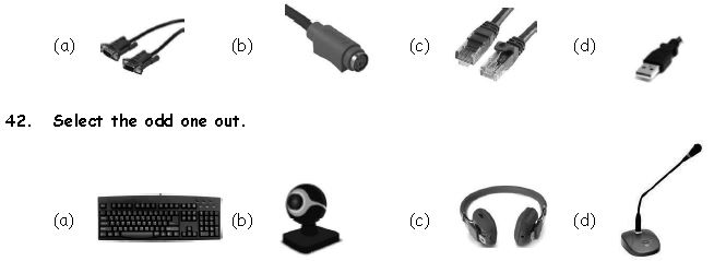 ""CBSE-Class-3-Computer-Hardware-and-Software-MCQs-9