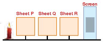 ""CBSE-Class-3-Science-NSO-Olympiad-MCQs-with-Answers-Set-U-27