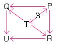 ""CBSE-Class-3-Science-NSO-Olympiad-MCQs-with-Answers-Set-W-1