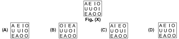 ""CBSE-Class-5-Computers-NCO-Olympiad-MCQs-with-Answers-Set-B-14