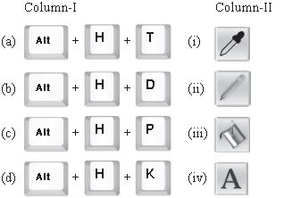 ""CBSE-Class-5-Computers-NCO-Olympiad-MCQs-with-Answers-Set-F-3