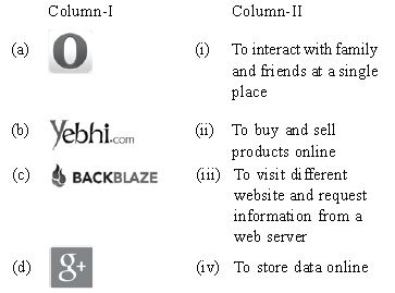 ""CBSE-Class-5-Computers-NCO-Olympiad-MCQs-with-Answers-Set-H-28