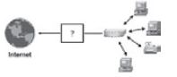 ""CBSE-Class-5-Computers-NCO-Olympiad-MCQs-with-Answers-Set-I-11