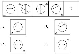 ""CBSE-Class-5-Computers-NCO-Olympiad-MCQs-with-Answers-Set-I-14