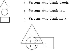 ""CBSE-Class-5-Computers-NCO-Olympiad-MCQs-with-Answers-Set-I-18