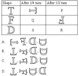 ""CBSE-Class-5-Computers-NCO-Olympiad-MCQs-with-Answers-Set-I-19