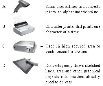 ""CBSE-Class-5-Computers-NCO-Olympiad-MCQs-with-Answers-Set-I-23