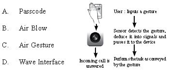 ""CBSE-Class-5-Computers-NCO-Olympiad-MCQs-with-Answers-Set-J-12