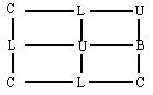 ""CBSE-Class-5-General-Knowledge-GK-Based-Reasoning-MCQs-2