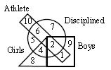 ""CBSE-Class-5-General-Knowledge-GK-Based-Reasoning-MCQs-4