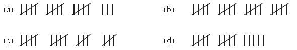 ""CBSE-Class-5-Mathematics-Data-Handling-Worksheet-10