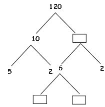 ""CBSE-Class-5-Mathematics-Factors-And-Multiples-Worksheet-Set-B