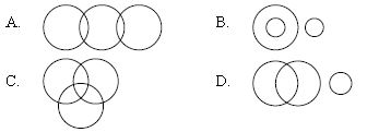 ""CBSE-Class-5-Science-NSO-Olympiad-MCQs-with-Answers-Set-J-1