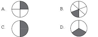 ""CBSE-Class-5-Science-NSO-Olympiad-MCQs-with-Answers-Set-J-12