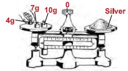 ""CBSE-Class-5-Science-NSO-Olympiad-MCQs-with-Answers-Set-L-16