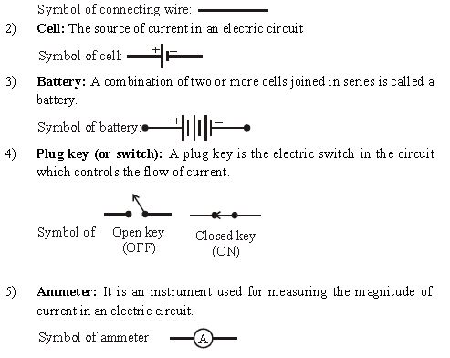 ""CBSE-Class-6-Science-Electricity-And-Circuits-Worksheet-Set-C