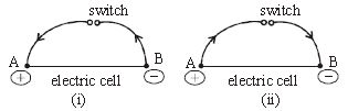 ""CBSE-Class-6-Science-Electricity-and-Circuit-MCQs-2