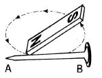 ""CBSE-Class-6-Science-Magnetism-Worksheet-Set-C