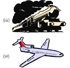 ""CBSE-Class-6-Science-Motion-And-Measurement-Of-Distances-Worksheet-Set-D-3