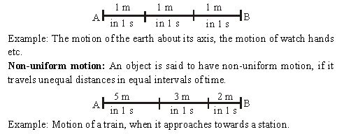 ""CBSE-Class-6-Science-Motion-And-Measurement-Of-Distances-Worksheet-Set-F