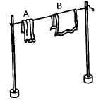 ""CBSE-Class-6-Science-Separation-Of-Substances-Worksheet-Set-A-4