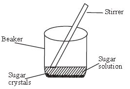 ""CBSE-Class-6-Science-Separation-Of-Substances-Worksheet-Set-C-2