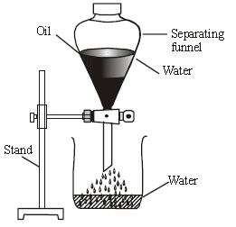 ""CBSE-Class-6-Science-Separation-Of-Substances-Worksheet-Set-C-3