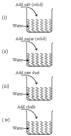 ""CBSE-Class-6-Science-Sorting-Materials-Into-Groups-Worksheet-Set-E-3