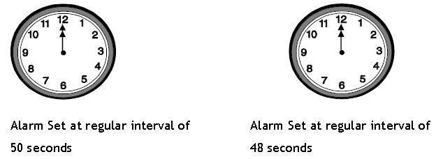 ""CBSE-Class-10-Mathematics-Real-Numbers-Worksheet-Set-C