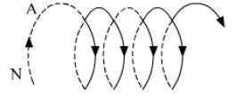 ""CBSE-Class-12-Physics-Long-Answer-Question-Bank-Worksheet-Set-B-2