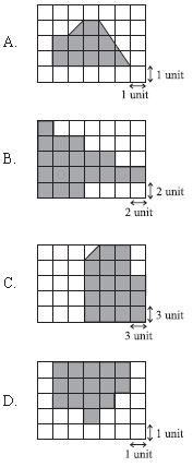 ""CBSE-Class-5-Mathematics-IMO-Olympiad-MCQs-with-Answers-Set-K-14