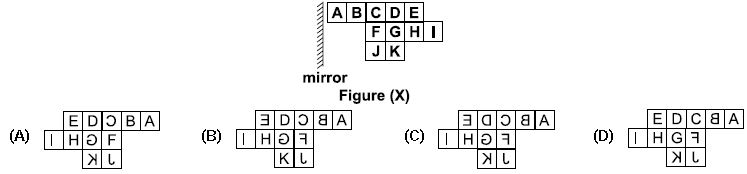 ""CBSE-Class-5-Mathematics-IMO-Olympiad-MCQs-with-Answers-Set-Q-2