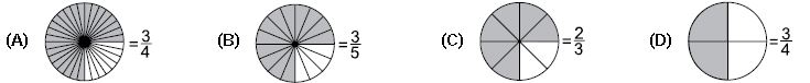 ""CBSE-Class-5-Mathematics-IMO-Olympiad-MCQs-with-Answers-Set-Q-25