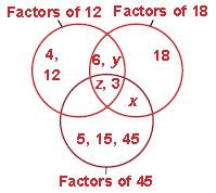 ""CBSE-Class-5-Science-NSO-Olympiad-MCQs-with-Answers-Set-K-18