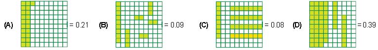 ""CBSE-Class-5-Science-NSO-Olympiad-MCQs-with-Answers-Set-K-19