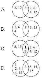 ""CBSE-Class-6-Mathematic- IMO-Olympiad-MCQs-with-Answers-Set-K-5