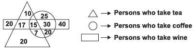 ""CBSE-Class-6-Mathematics-IMO-Olympiad-MCQs-with-Answers-Set-N-1