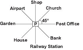 ""CBSE-Class-6-Science-NSO-Olympiad-MCQs-with-Answers-Set-K