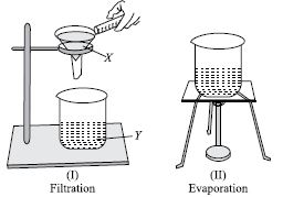 ""CBSE-Class-6-Science-NSO-Olympiad-MCQs-with-Answers-Set-M-3